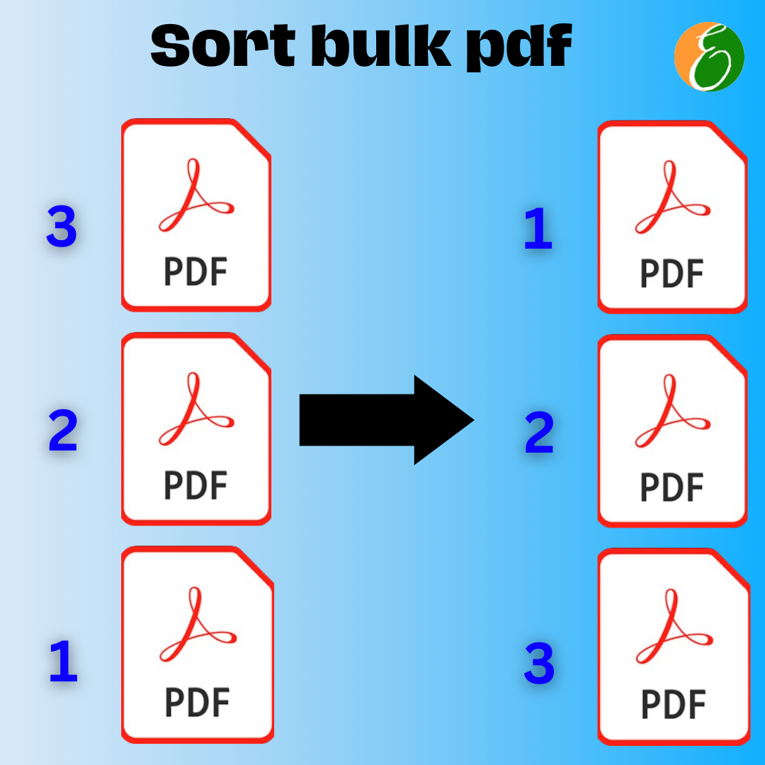 Bulk Sort PDFs: Organize Multiple PDFs Efficiently