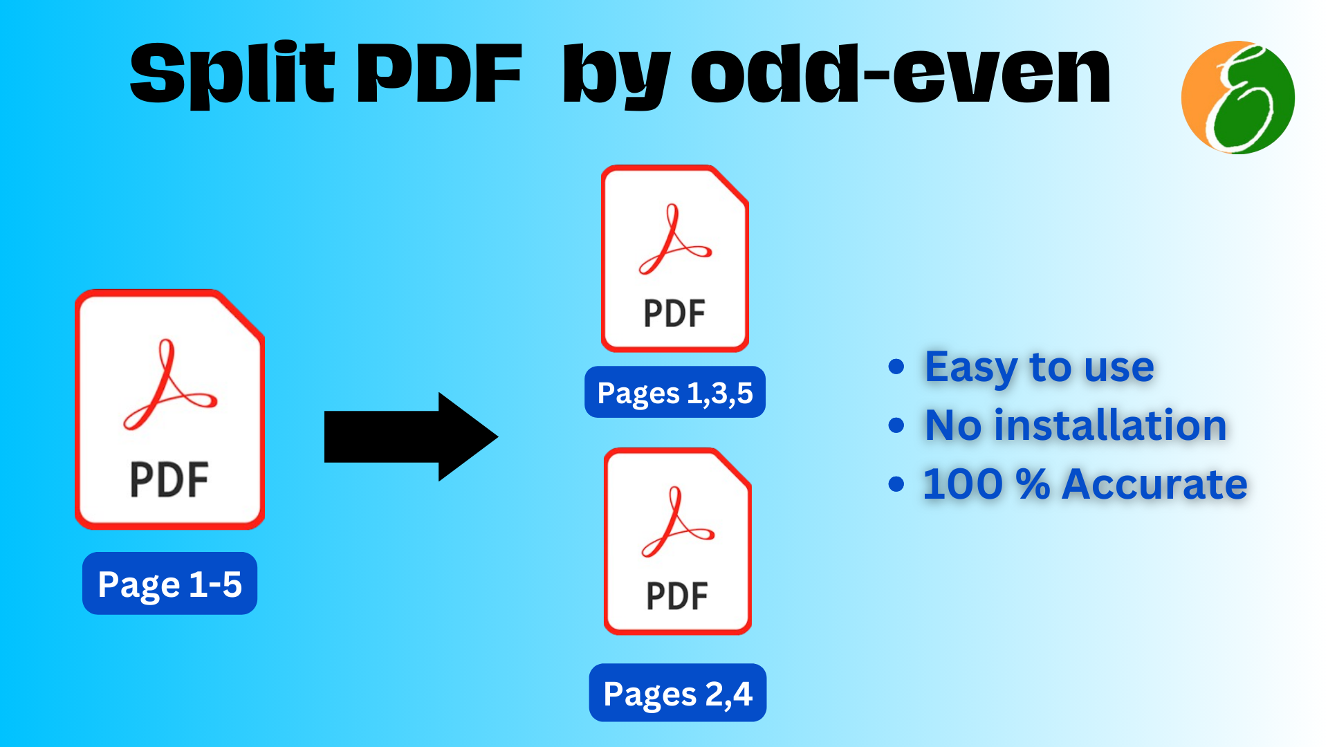 Split PDF Odd Even