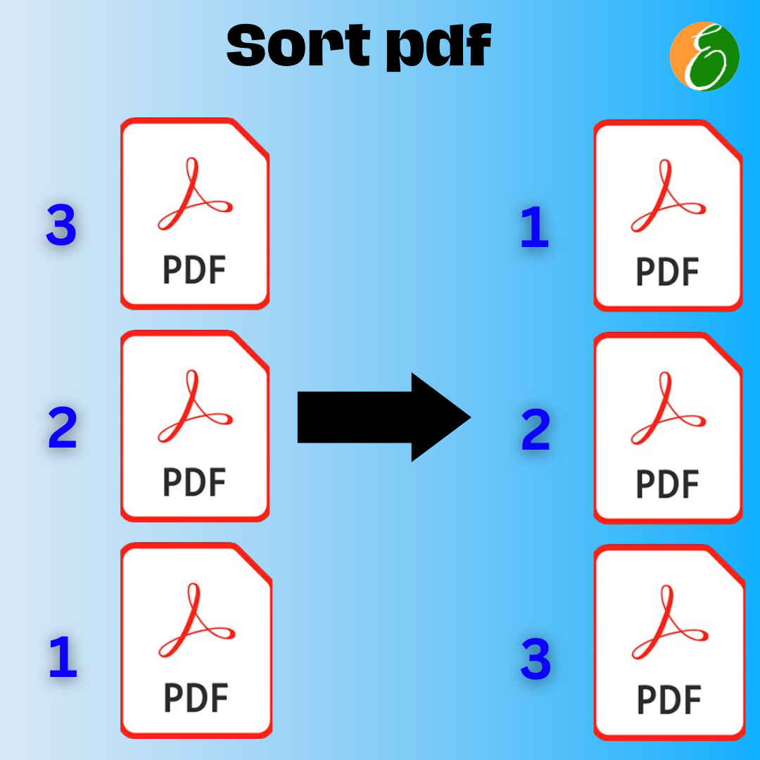 Sort PDF