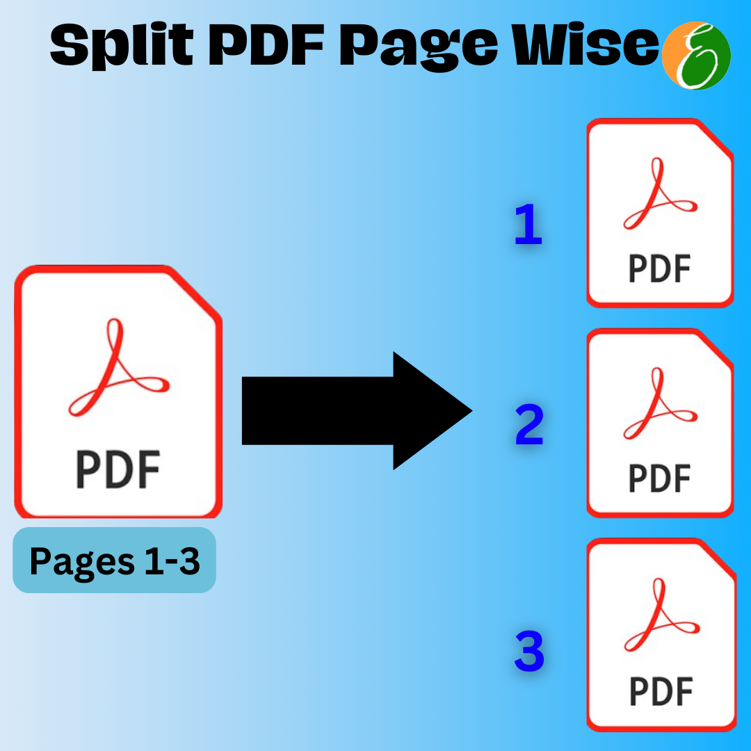 Split PDF Page Wise